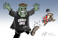 UK economic stability under ‘non-linear’ threat