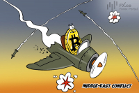 Bitcoin falls after Iran closes Strait of Hormuz