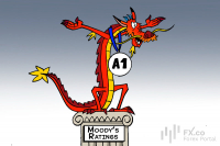 Moody’s affirms China’s A1 rating, raises outlook to ‘stable’