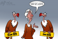 Lagarde says current energy shock differs from 1970s collapse