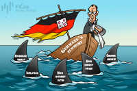German businesses experience dramatic economic conditions due to inflation