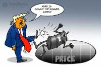 Trump announces 'complete victory' over Iran and drop in oil prices within two weeks