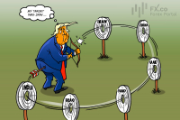 US blocks trade with Iran and sanctions its partners