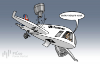 UK's economy remains resilient to inflationary pressure