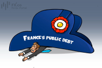 France has no clear strategy to tackle 120% debt, ECB’s Lagarde says