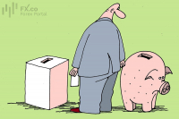 Wall Street braces for election‑season sell‑off