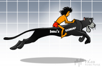 India named fastest‑growing major economy