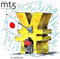 Yen hits 15-year high against dollar
