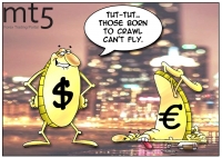 Euro is going down