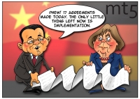 China-Germany dream team