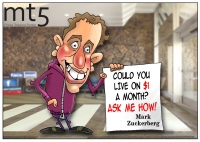 Zuckerberg’s pay revised to $1