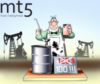 European oil prices dropped to $100 a barrel 