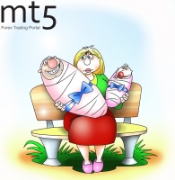 Women are main breadwinners in 40% of the U.S.families