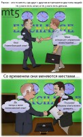 Немного о рынке… 