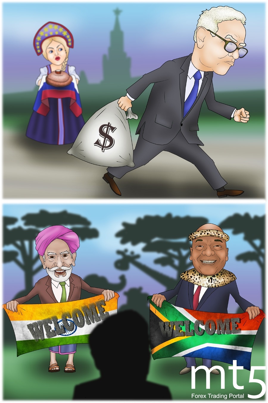 Waktu urusniaga forex