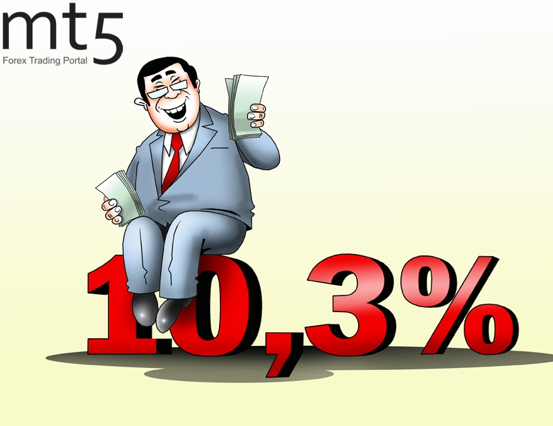       10,3%
