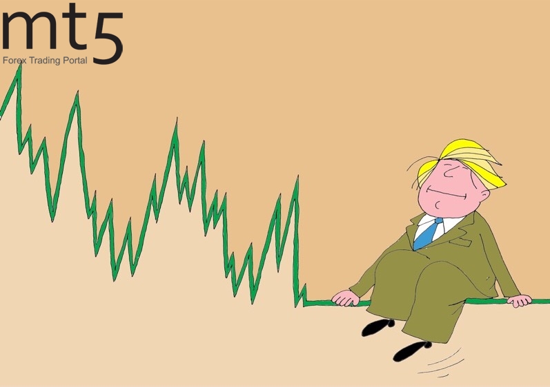 Dow Jones