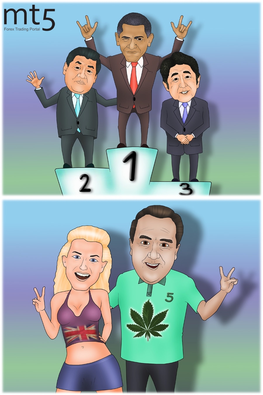 Cara berinvestasi dalam perdagangan mata uang