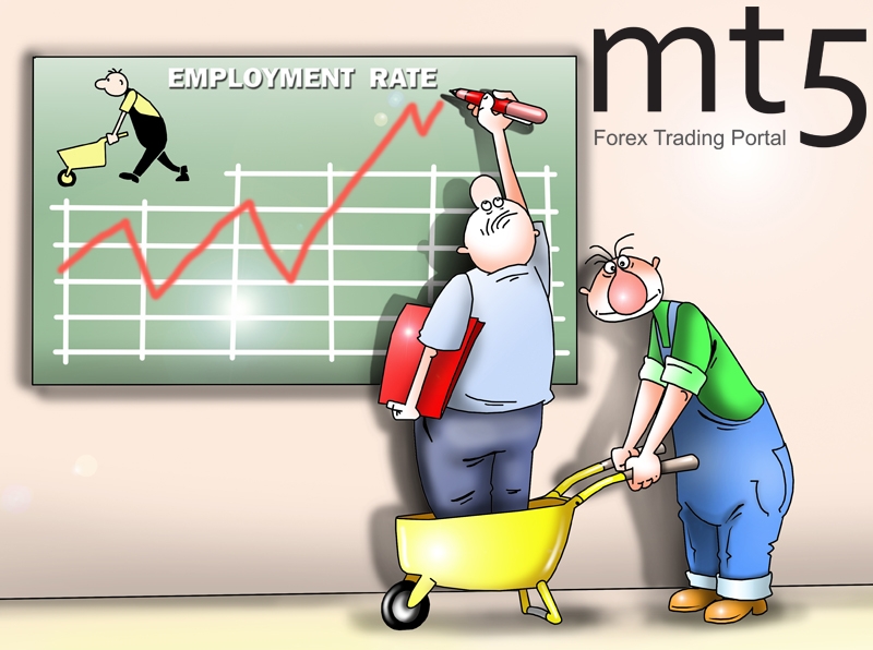 Forex market news mt5