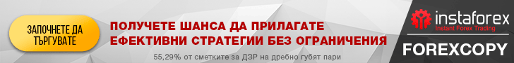 ForexCopy