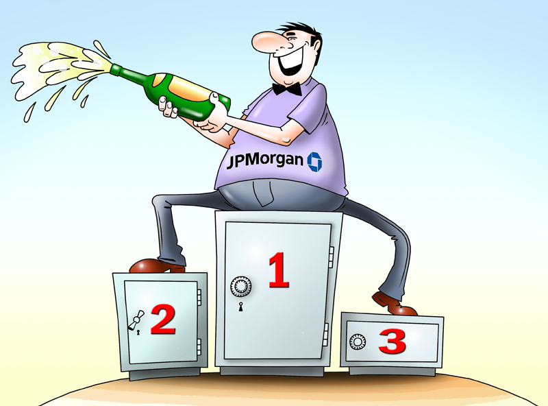 Банки США заняли пять первых позиций в списке крупнейших инвестбанков