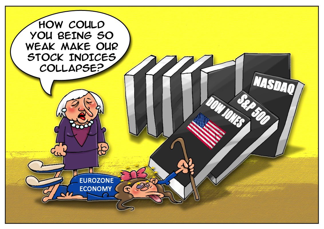 Europe&rsquo;s weakness affects US stock markets