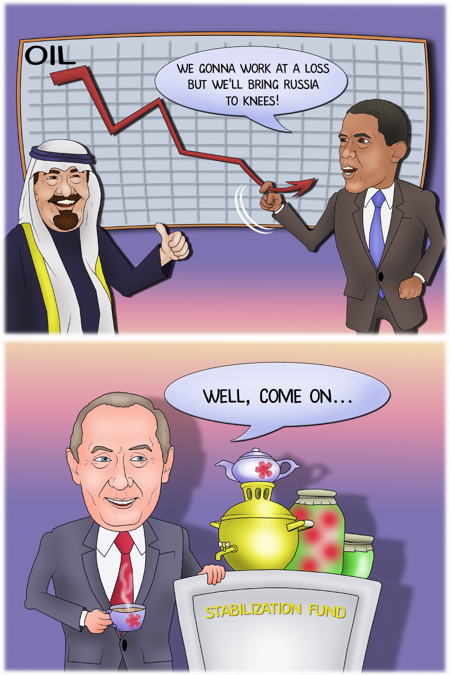 USA let oil prices fall to $50 a barrel