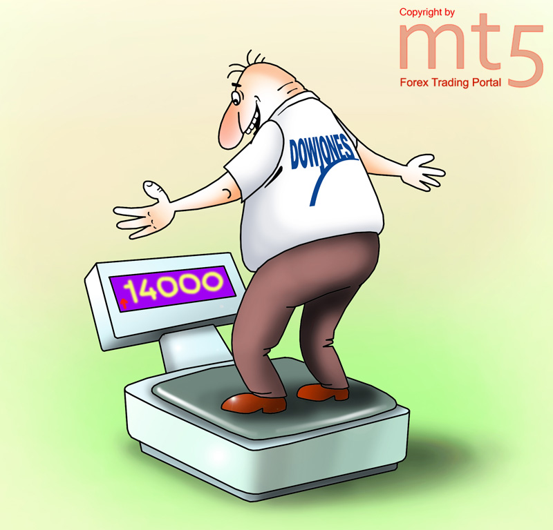 Indeks Dow Jones naik di atas 14.000 untuk pertama kalinya sejak 2007