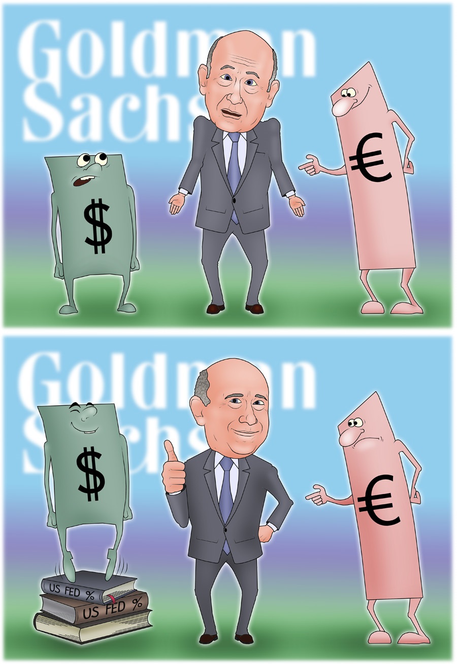 Goldman Sachs спрогнозировал рост доллара до уровня евро