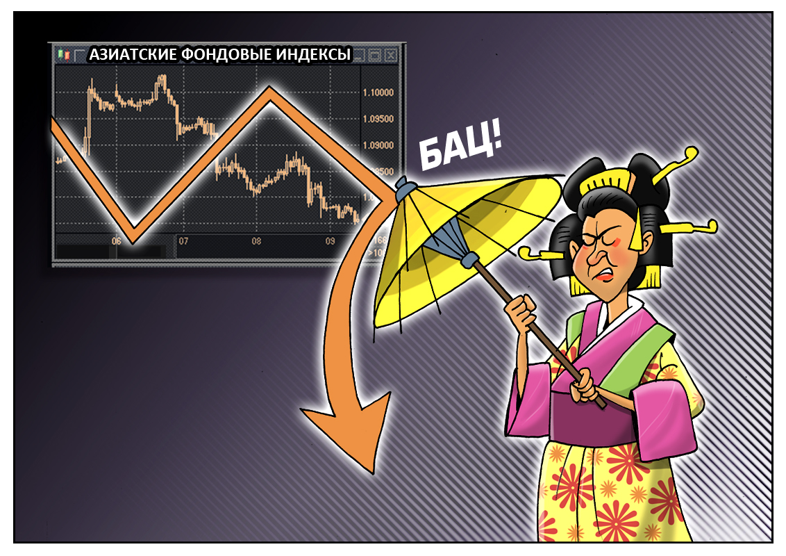 Азиатские рынки упали, обновив январский минимум