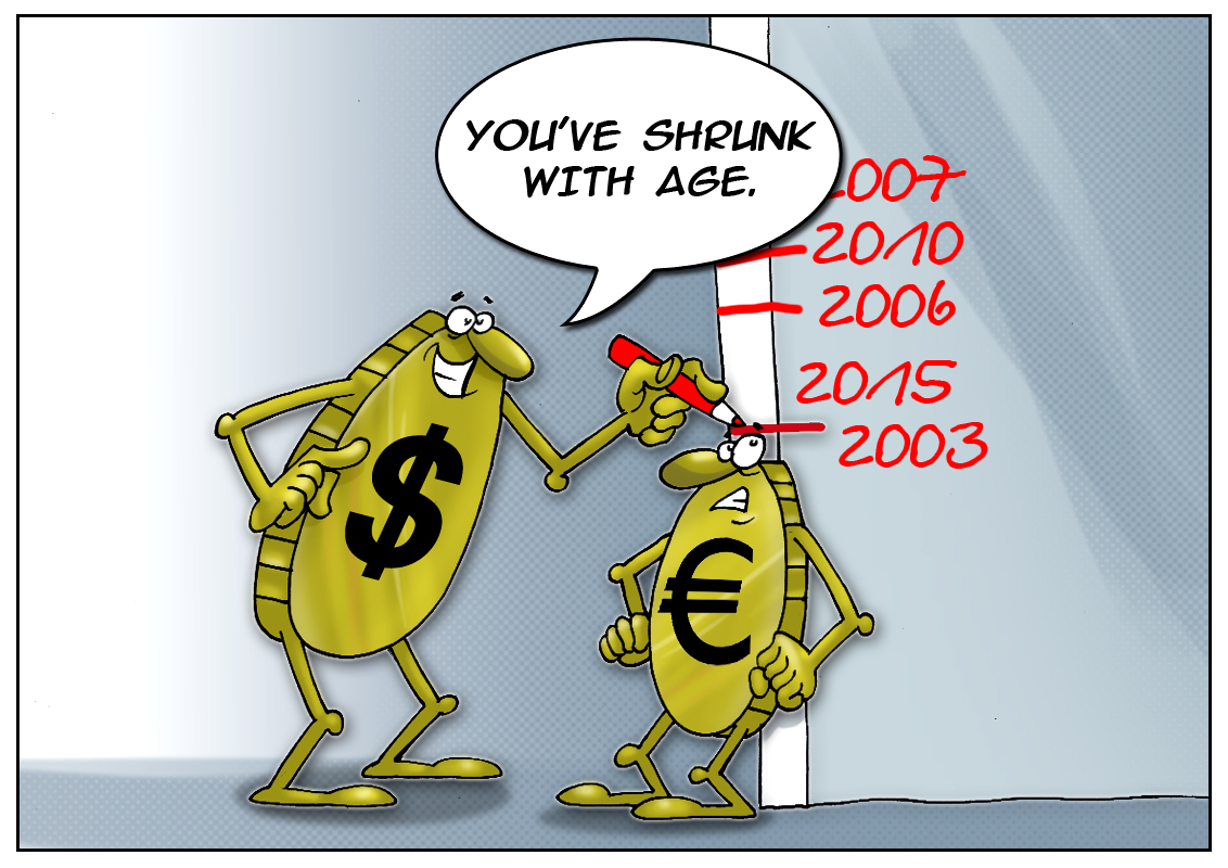 https://forex-images.mt5.com/humor/3e053409ff7f84174d0a363cb28c64a5.jpg