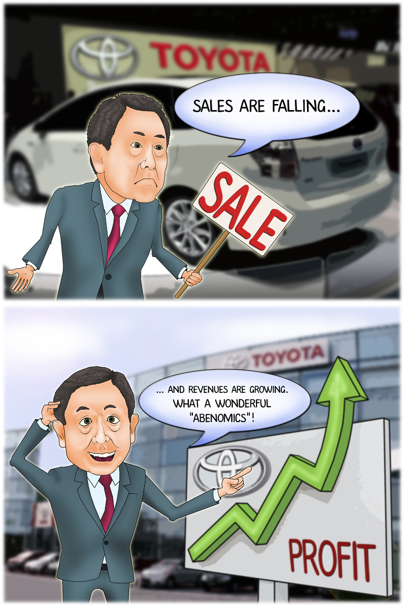 Toyota Motor: decline in sales, but double revenue 