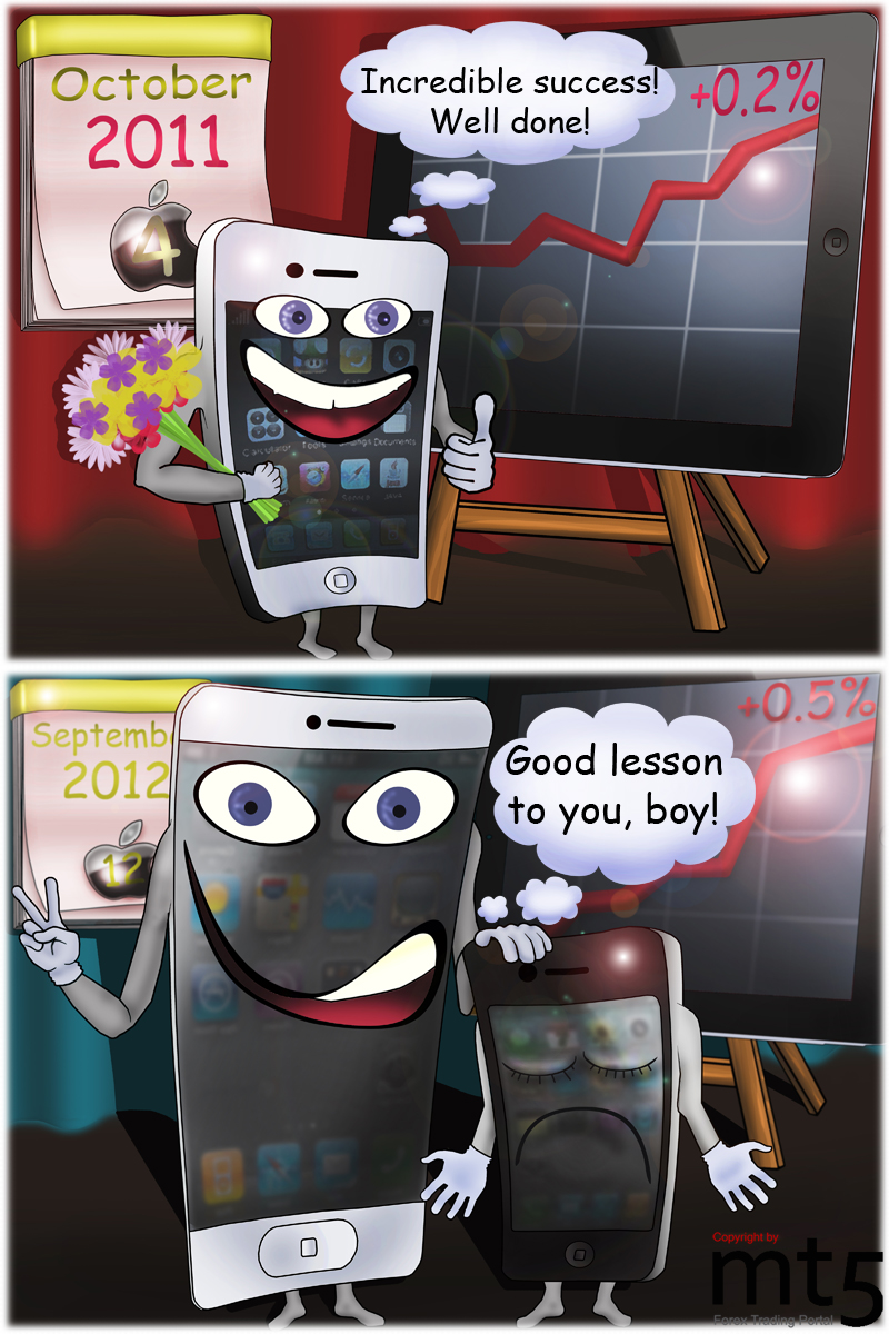 Seperti yang dinyatakan Reuters mengutip kepala ekonom JP Morgan, Michael Ferolli, iPhone terbaru mengangkat PDB AS sebanyak 0,5%