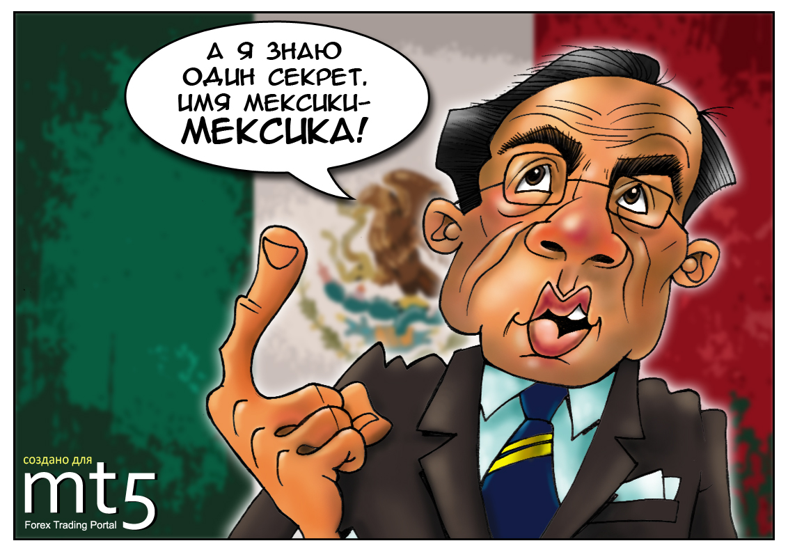Имя Мексики &mdash; Мексика