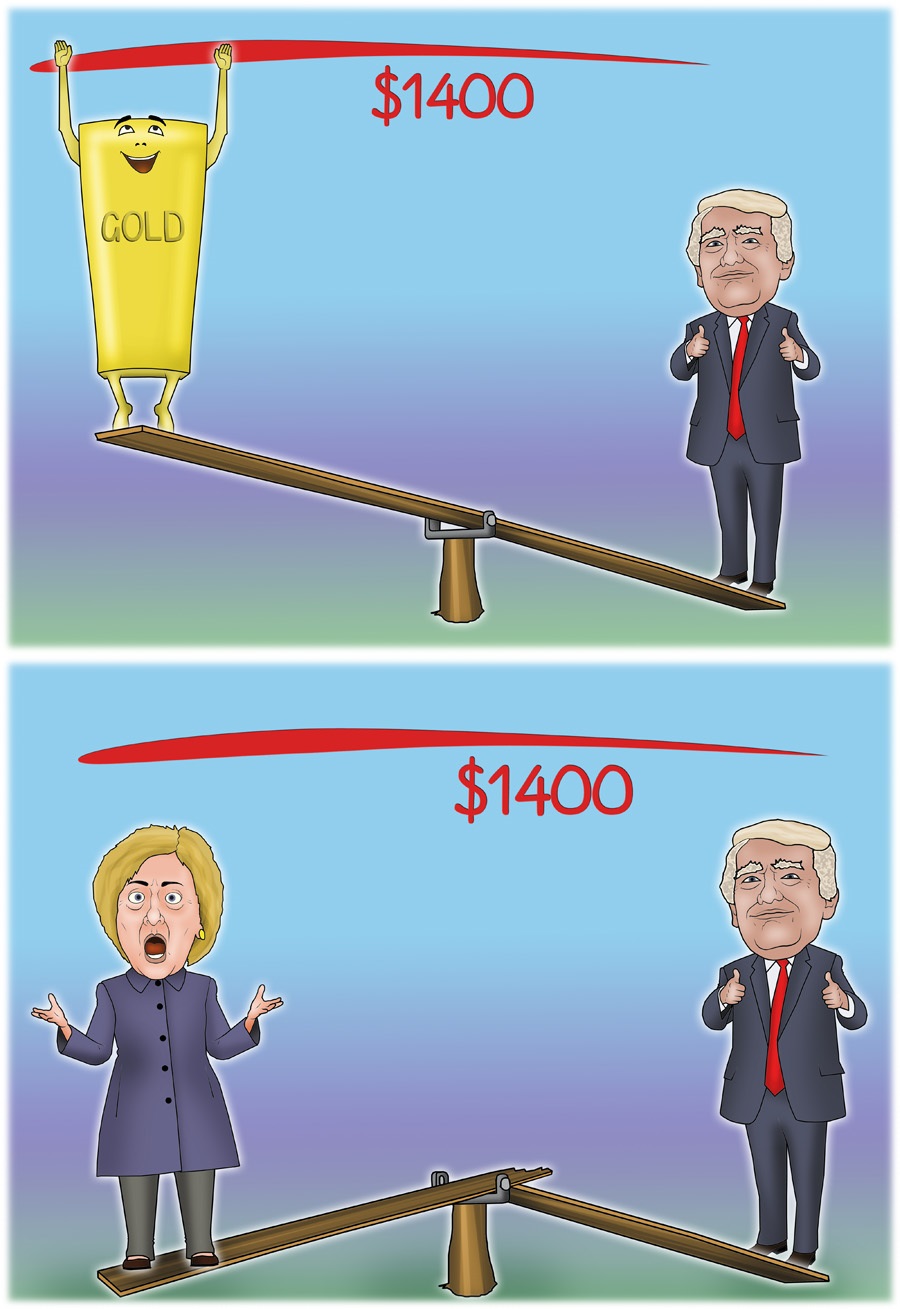 Reuters предрекло скачок цен на золото в случае победы Трампа