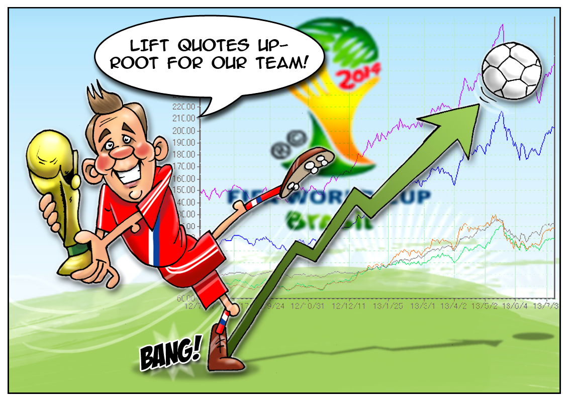 This summer&rsquo;s World Cup to be an accurate barometer for stock markets
