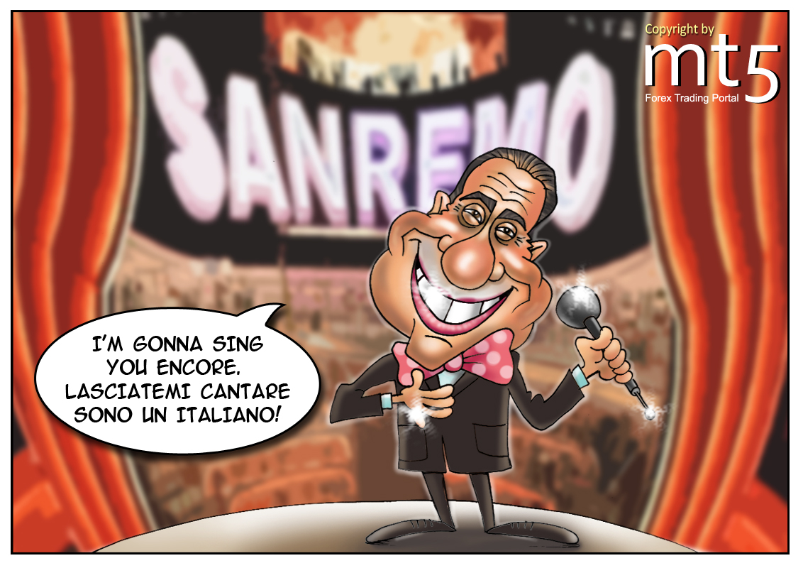 Perdana Menteri Italia Yang Baru/Lama