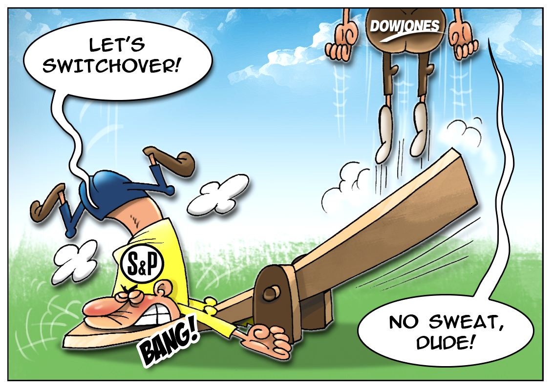 Dow hits all-time high
