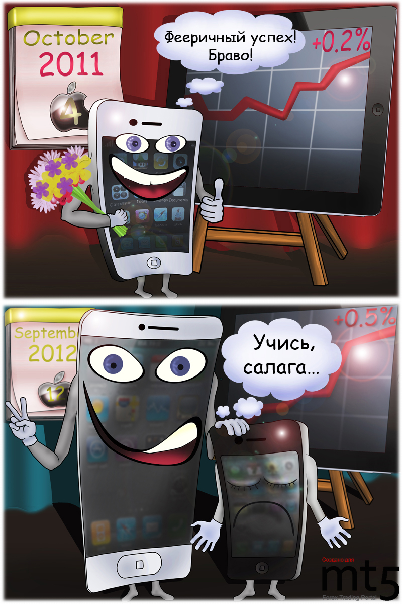 Выпуск нового iPhone поднимет ВВП США на полпроцента