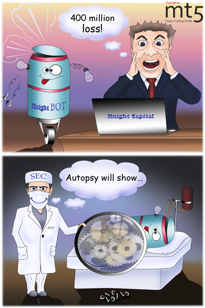 Broker Amerika akan menyingkap kegagalan robot
