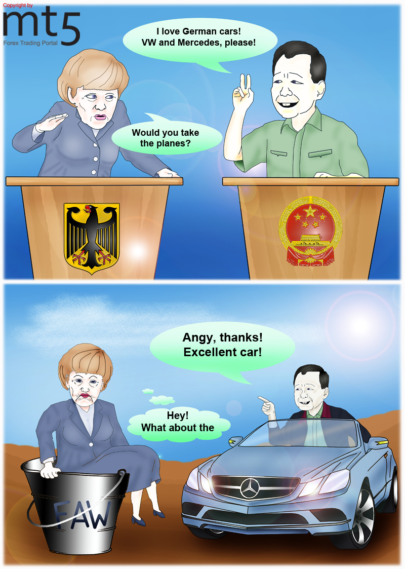 China and Germany Signed 15 Billion Dollar Contracts 