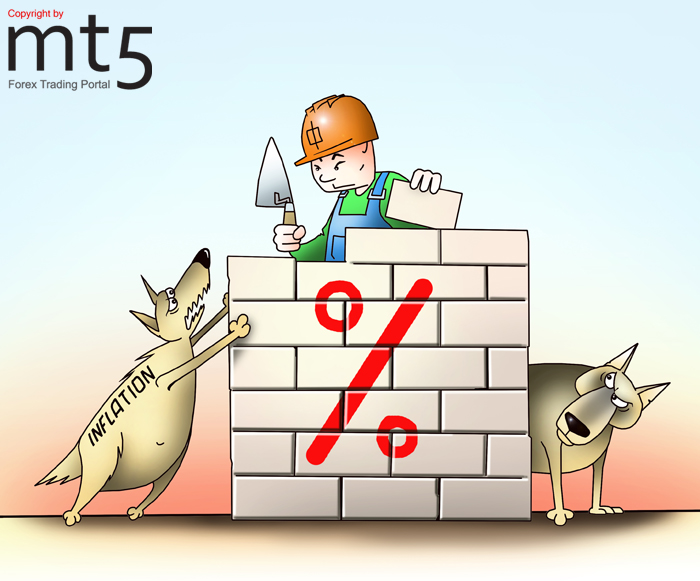 China Again Raised the Base Rates