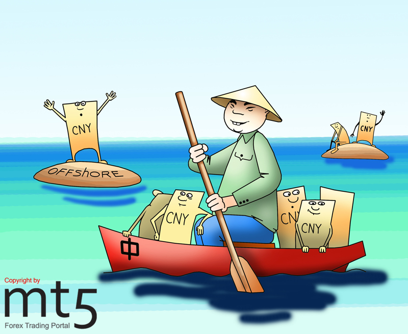 Saham Cina Boleh Dibeli Dalam "Yuan Asing"