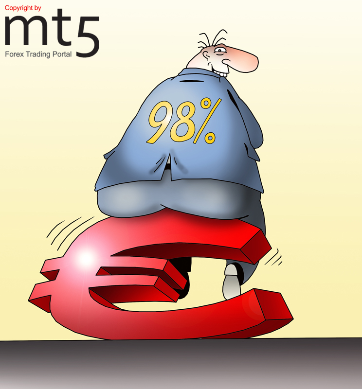 Zona Eropa menghadapi 98% hutang PDB pemerintah