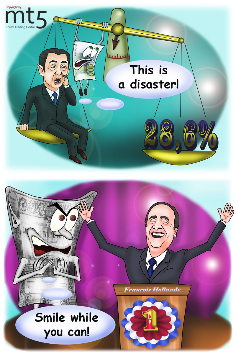 Obligasi Perancis naik setelah Sarkozy kalah dalam pemilu tahap pertama