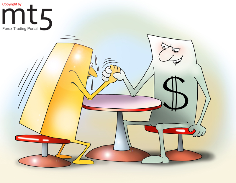 Gold Lost 19 pct in 3 Weeks