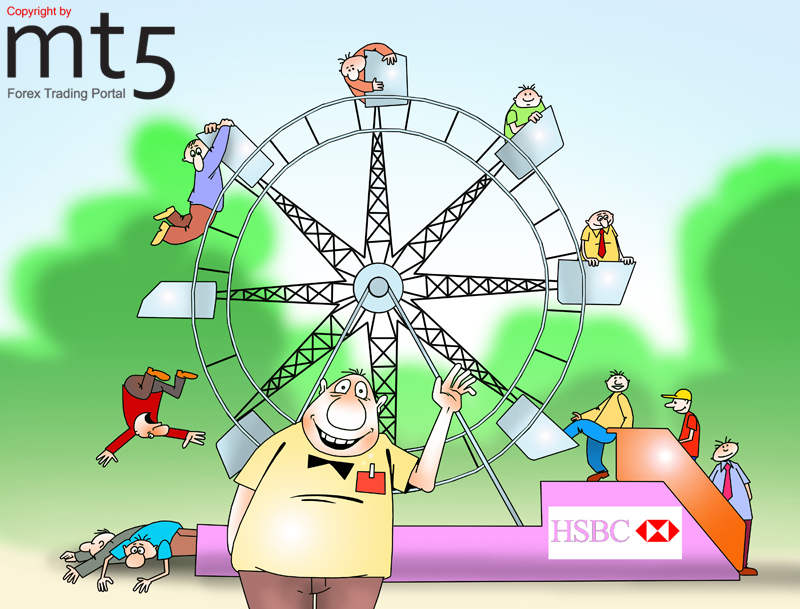 HSBC bank announced new job offers after dismissals