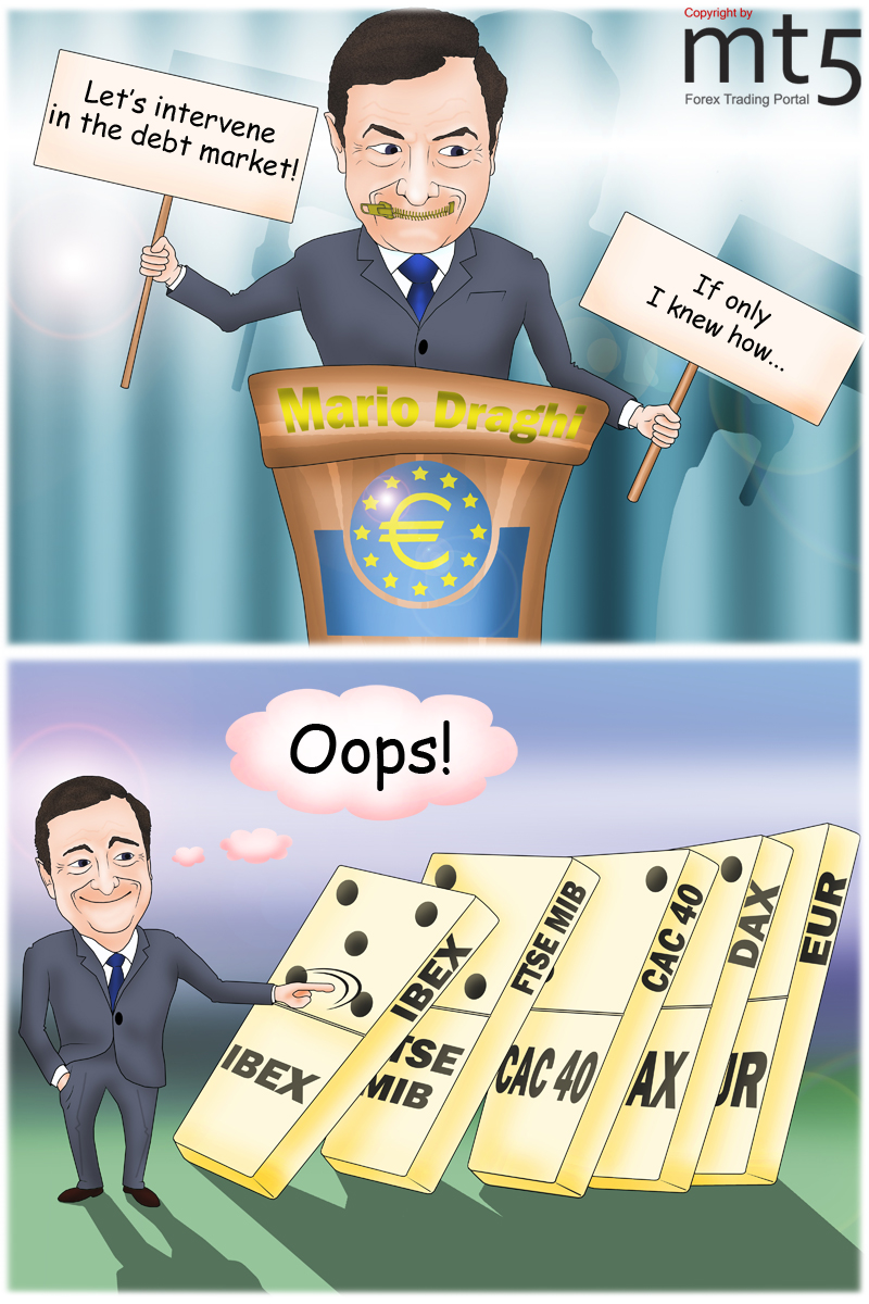 Pasar turun setelah sikap Draghi yang mengecewakan