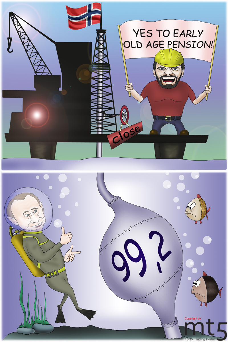 Norwegia Akan Menghentikan Produksi Minyak Dikarenakan Pemogokan kerja