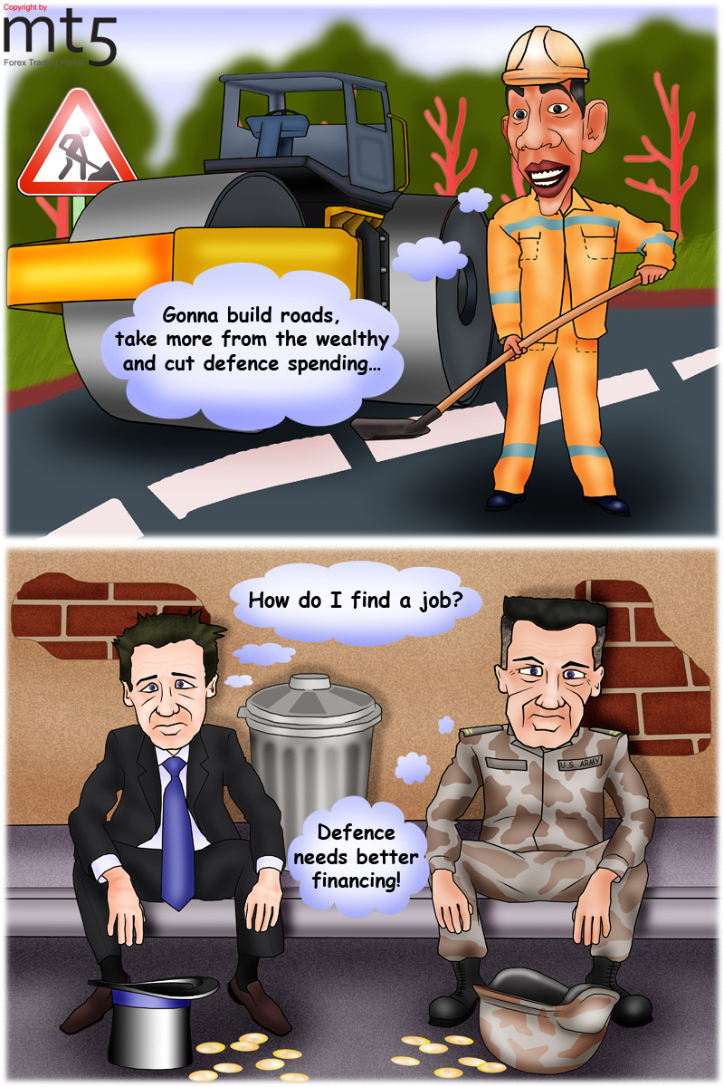 Obama&rsquo;s Budget Plan Sent To Congress